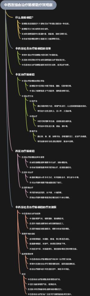 中西医结合治疗肠梗阻疗效观察