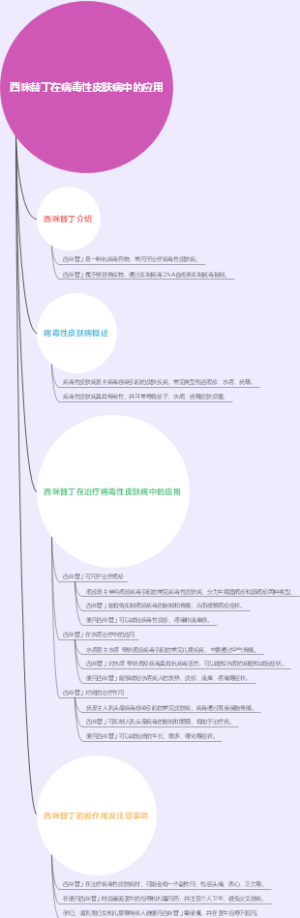 西咪替丁在病毒性皮肤病中的应用