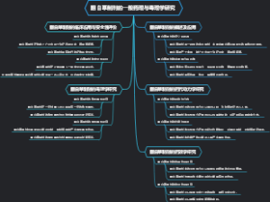 翻白草制剂的一般药理与毒理学研究