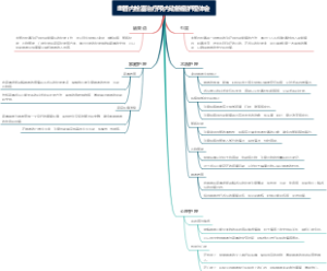 血管内栓塞治疗颅内动脉瘤护理体会
