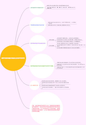 嗜卷书虱和嗜虫书虱的比较毒理学研究