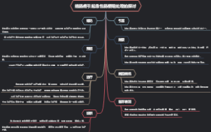 结肠癌引起急性肠梗阻处理的探讨