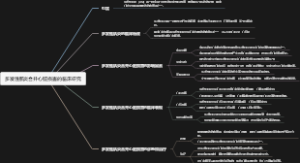 多发性肌炎合并心脏损害的临床研究