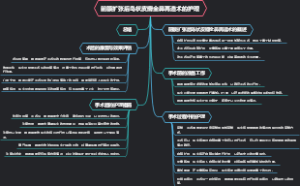 前额扩张后岛状皮瓣全鼻再造术的护理