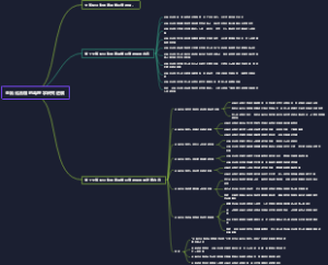 全氟化合物的毒理学研究进展