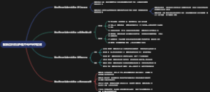 腹膜透析救治急性中毒的研究进展
