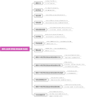 黄磷企业磷泥残渣浸出的毒性试验