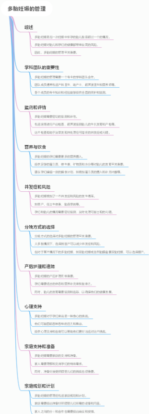 多胎妊娠的管理