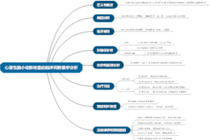 心源性脑小动脉栓塞的临床和影像学分析