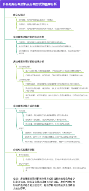 多胎妊娠分娩时机及分娩方式的临床分析
