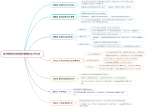 结直肠癌致急性肠梗阻的治疗体会