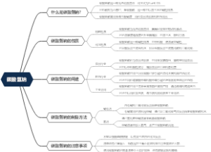 碳酸氢钠