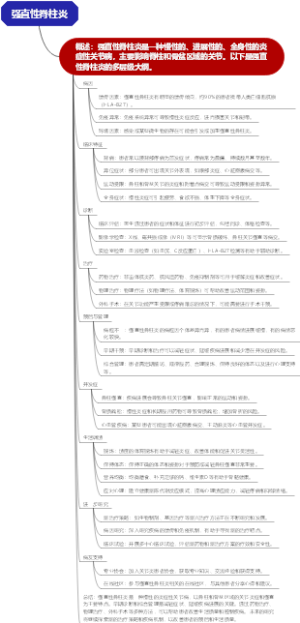 强直性脊柱炎
