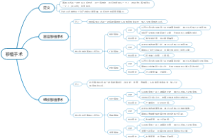 移植手术