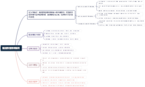 脑器质性精神障碍