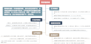 臀部脂肪瘤