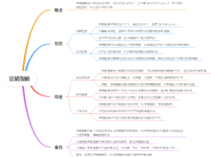 亚硝酸钠