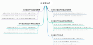 抗生素治疗