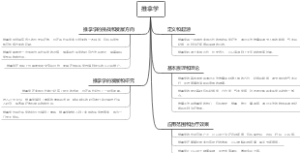 推拿学