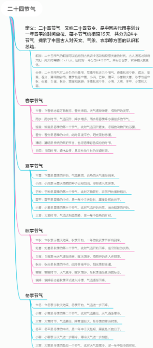 二十四节气