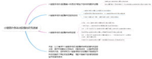 小腿前外侧岛状皮瓣的研究进展