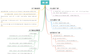 问二便