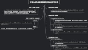 支架内新生动脉粥样硬化斑块的研究进展
