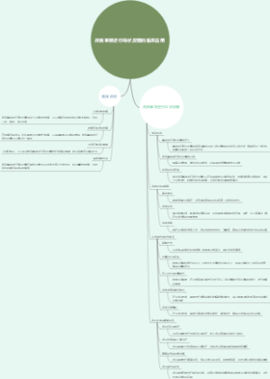 改良掌背逆行岛状皮瓣的临床应用
