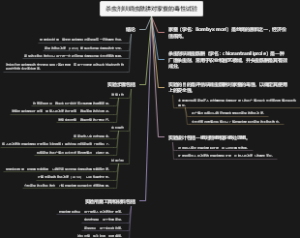 杀虫剂呋喃虫酰肼对家蚕的毒性试验