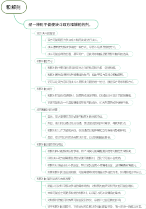 和解剂