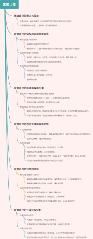 定搐止痉