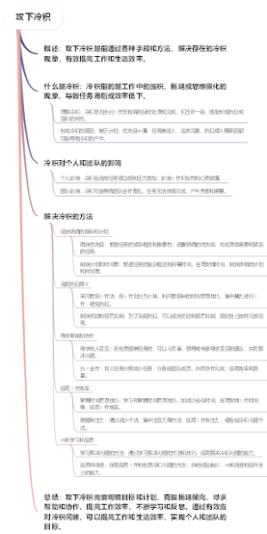 攻下冷积