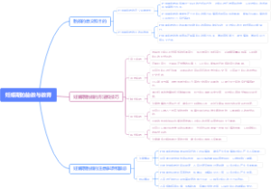 色素测定的操作步骤与注意事项