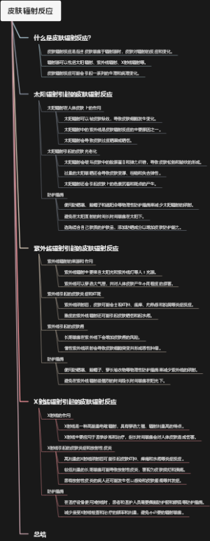 皮肤辐射反应