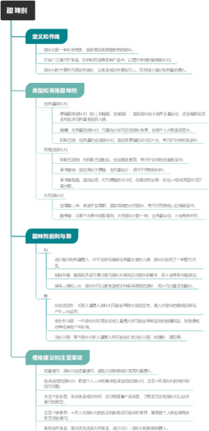 甜味剂