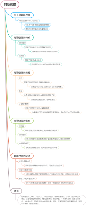 阿斯巴甜