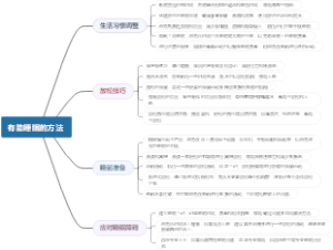有助睡眠的方法
