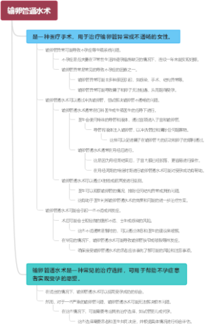 输卵管通水术