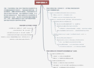 手部血管吻合术