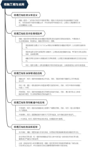 细胞工程与应用