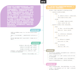 完全性大动脉转位手术