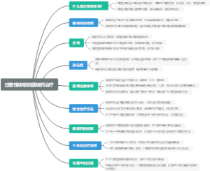 过敏性咳嗽的镇咳药治疗