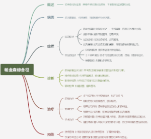 帕金森综合征