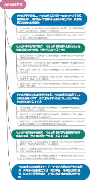 内分泌科医院