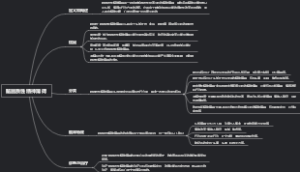 脑器质性精神障碍