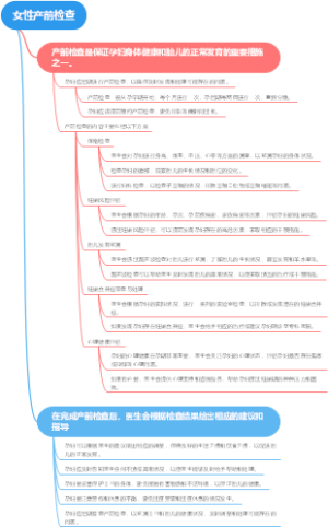女性产前检查