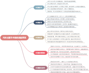 内淋巴囊手术前的准备事项