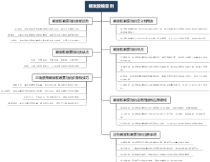 喷发胶喷雾剂