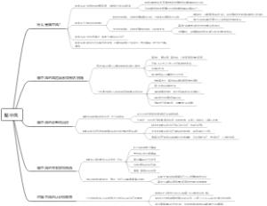 脑中风