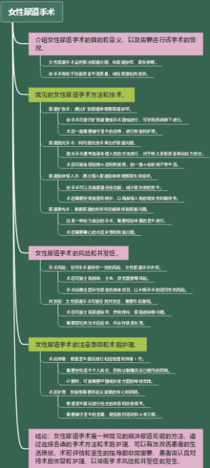 女性尿道手术